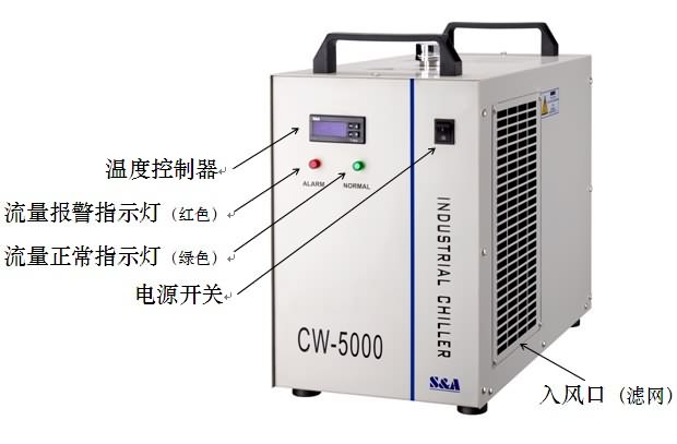 工業(yè)冷水機 CW5000 HPMC膠囊 CO2 激光管 工業(yè)冷水機 CW5000 HPMC膠囊 CO2 激光管