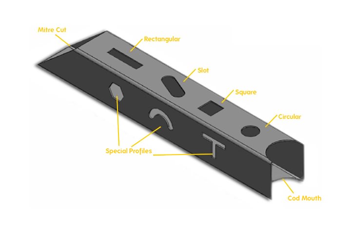 方管和圓管數(shù)控等離子切割機(jī)出售