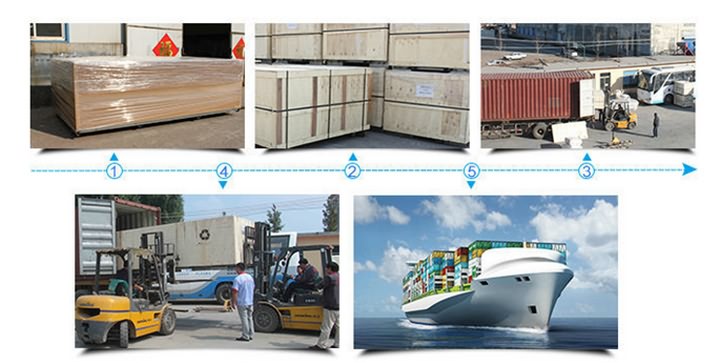 混合激光切割機(jī)包裝與發(fā)貨 混合激光切割機(jī)包裝與發(fā)貨