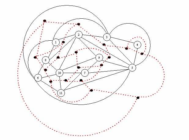 使用 Foulds 和 Robinson 方法的案例研究結果的鄰接圖。