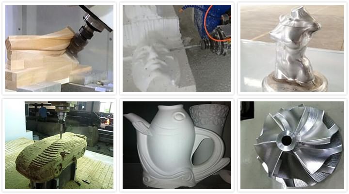 五軸數控雕刻機項目