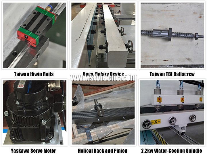 四軸旋轉(zhuǎn) 8 頭數(shù)控雕刻機(jī)的特點(diǎn)