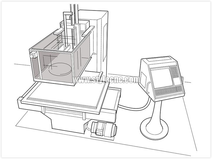 小型高架/C型數控銑床，帶固定距離防護裝置