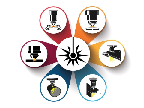 購買光纖激光金屬切割機(jī)時(shí)需要考慮的事項(xiàng) 購買光纖激光金屬切割機(jī)時(shí)需要考慮的事項(xiàng)